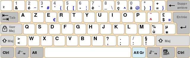 640px-KB_France.svg
